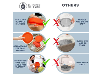 Panier de boulangerie en silicone pour pain au levain Paniers cadeaux avec articles Muffin et Biscuit