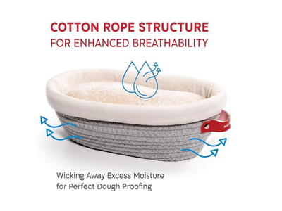 Paniers à pain en rotin Banneton, panier de fermentation rond pour fournitures de boulangerie